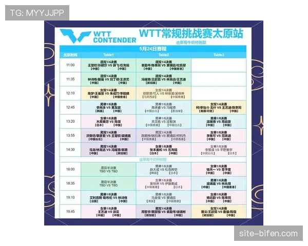 赛程增至24站创纪录 赛事强度提升引发可持续性发展讨论